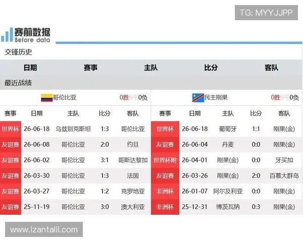 世界杯哥伦比亚对阵民主刚果加时赛规则详解与比赛关键看点分析