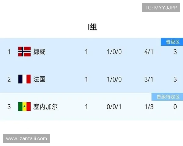 世界杯约旦对阿根廷比赛历史数据统计与双方战绩对比分析报告